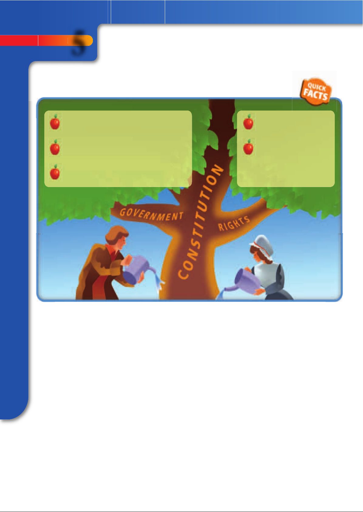 US_History_Textbook_8th_Grade_Chapter_5_Citizenship_and_the_Constitution Image-47