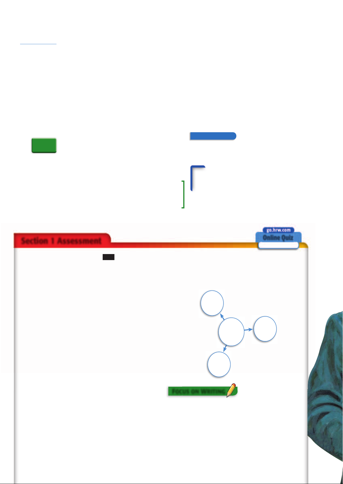 US_History_Textbook_8th_Grade_Chapter_5_Citizenship_and_the_Constitution Image-6