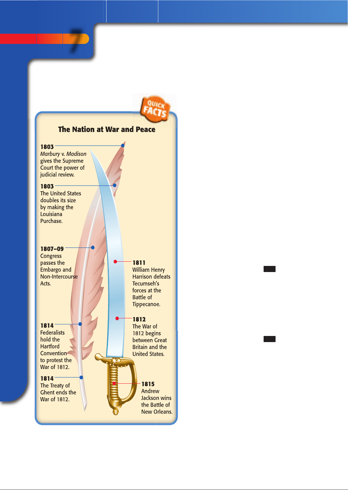 US_History_Textbook_8th_Grade_Chapter_7_The_Jefferson_Era_2A0Qugn Image-27