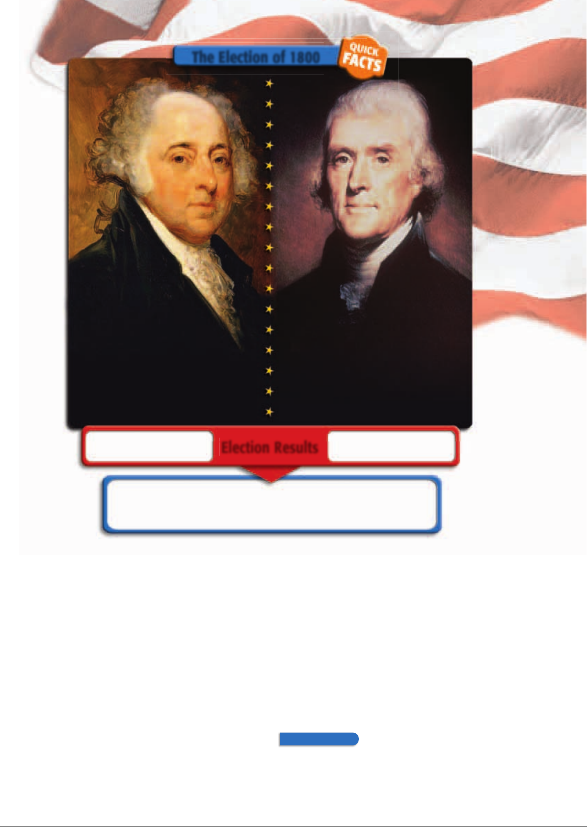 US_History_Textbook_8th_Grade_Chapter_7_The_Jefferson_Era_2A0Qugn Image-3