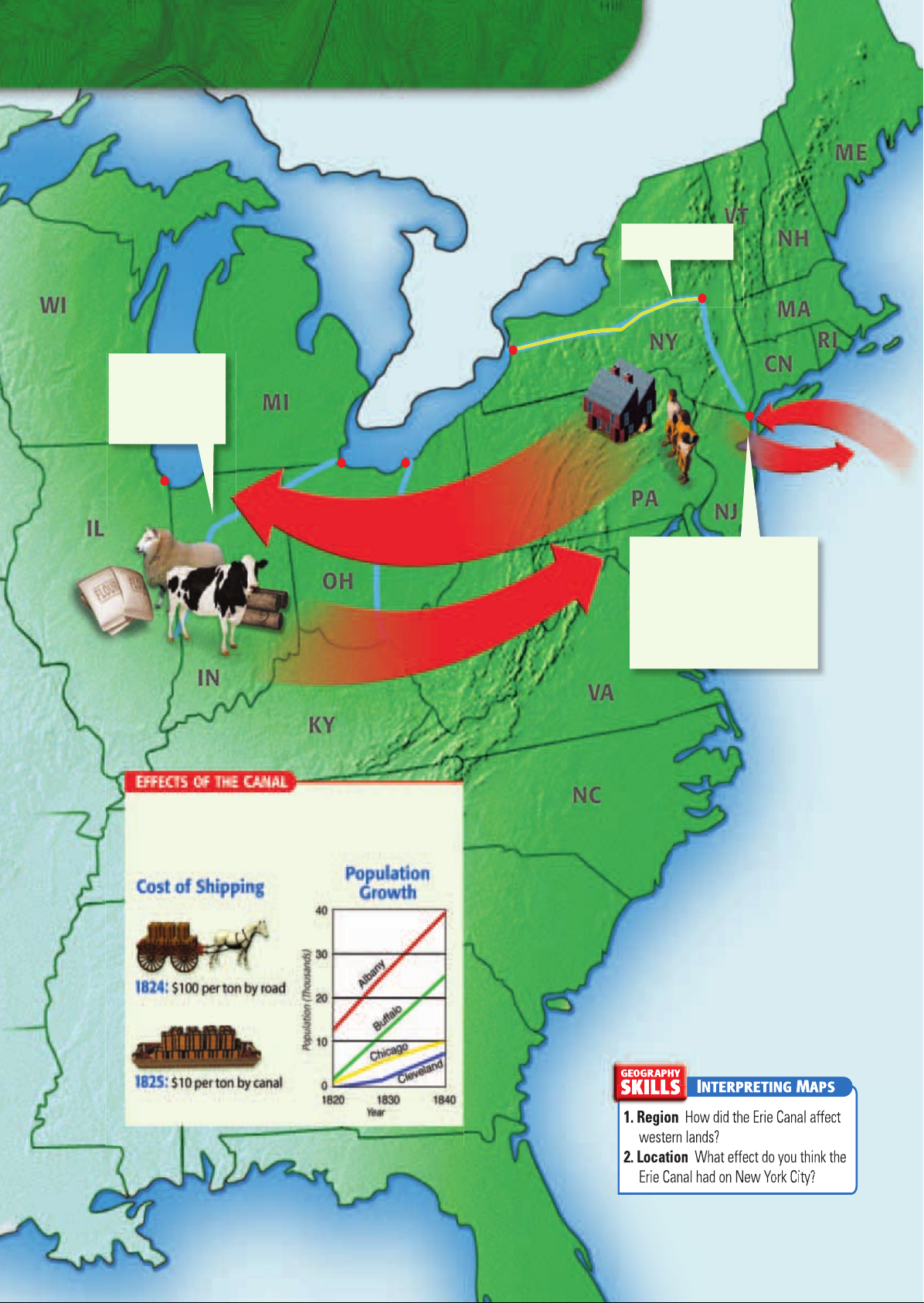 US_History_Textbook_8th_Grade_Chapter_8_A_New_National_Identity Image-11