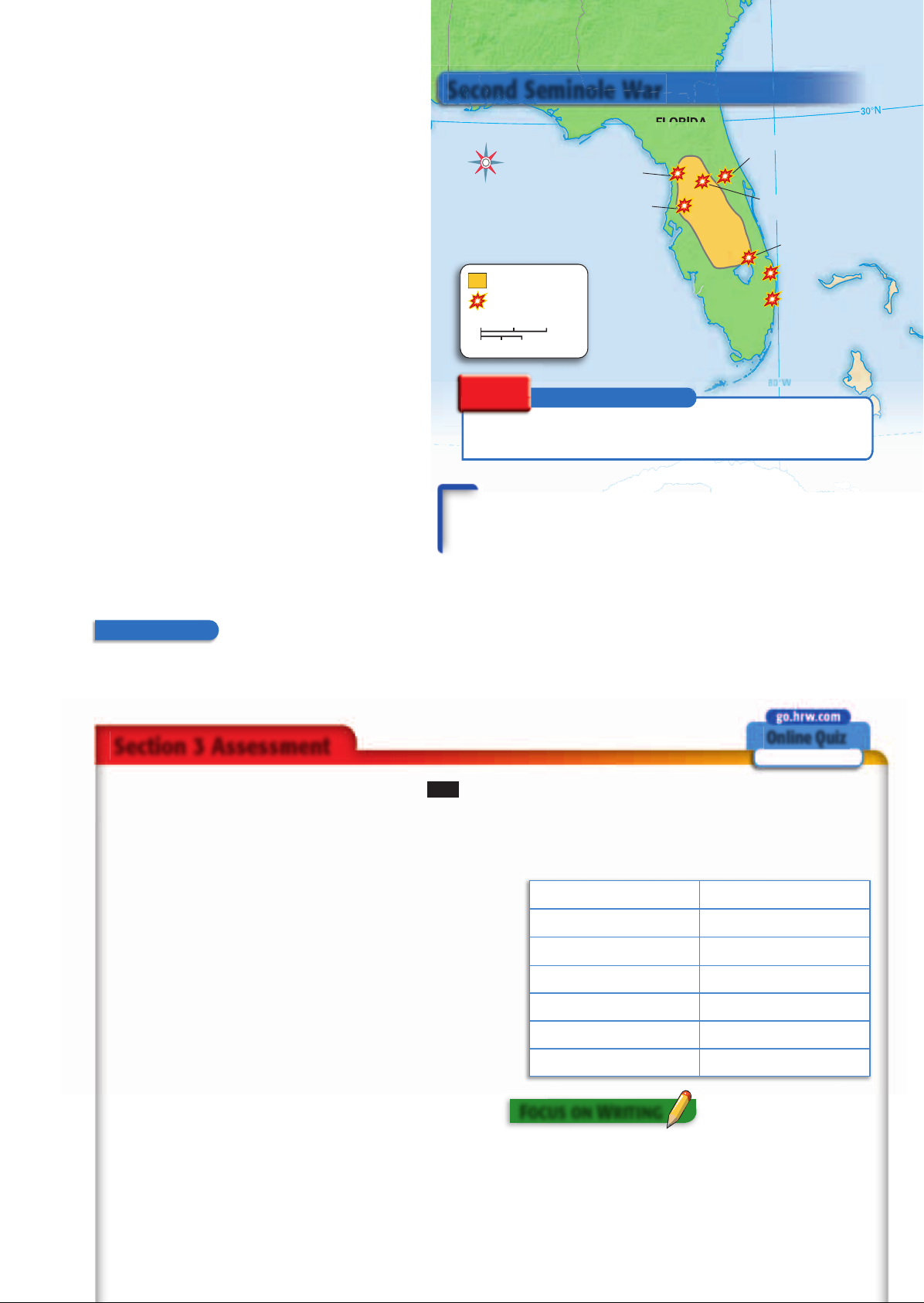 US_History_Textbook_8th_Grade_Chapter_9_The_Age_of_Jackson Image-15