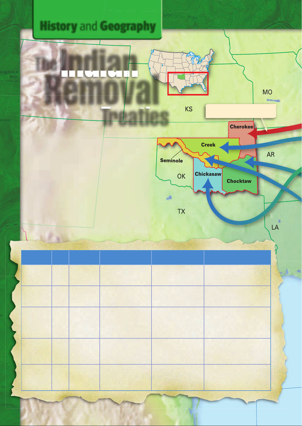 US_History_Textbook_8th_Grade_Chapter_9_The_Age_of_Jackson Image-16