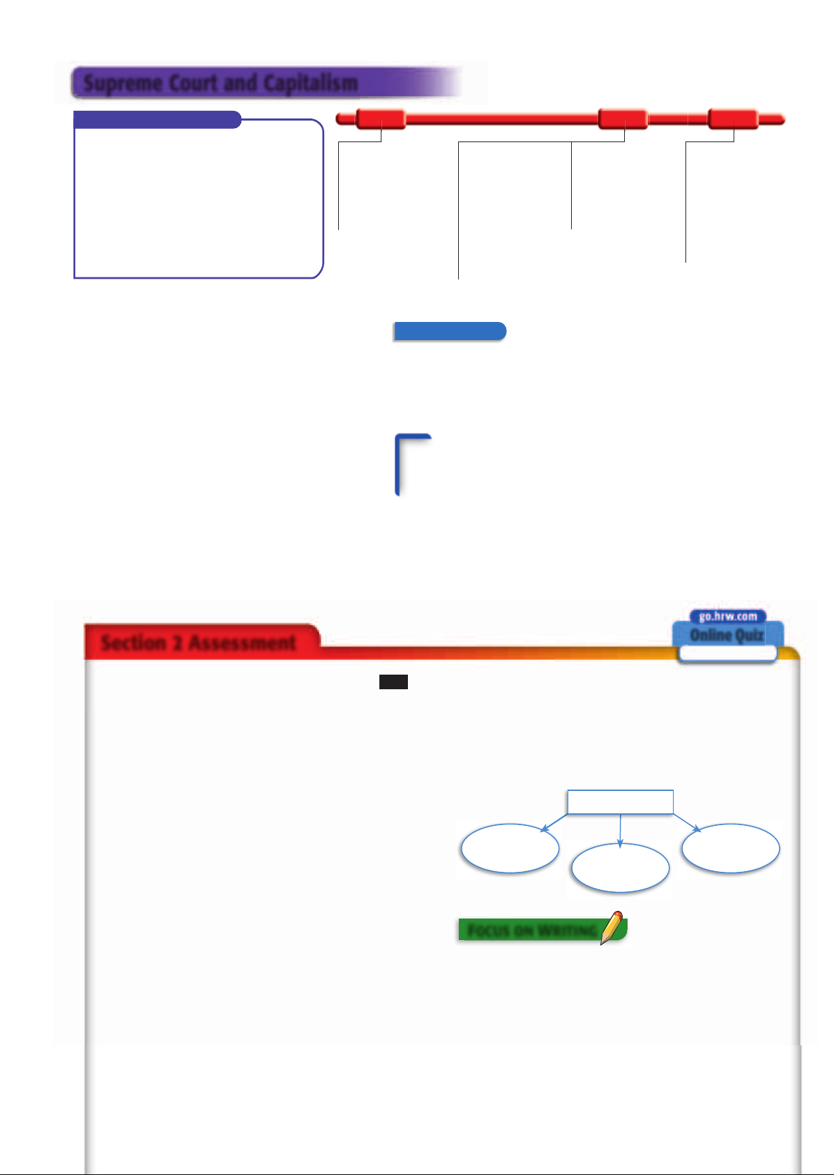 US_History_Textbook_8th_Grade_Chapter_9_The_Age_of_Jackson Image-11