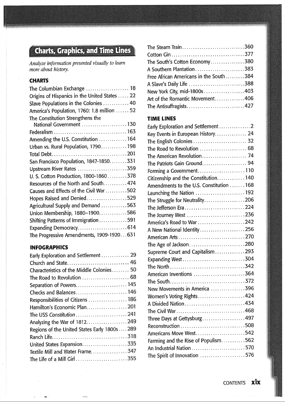 US_History_Textbook_8th_Grade_Features Download